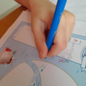 Perfectionsime Coaching